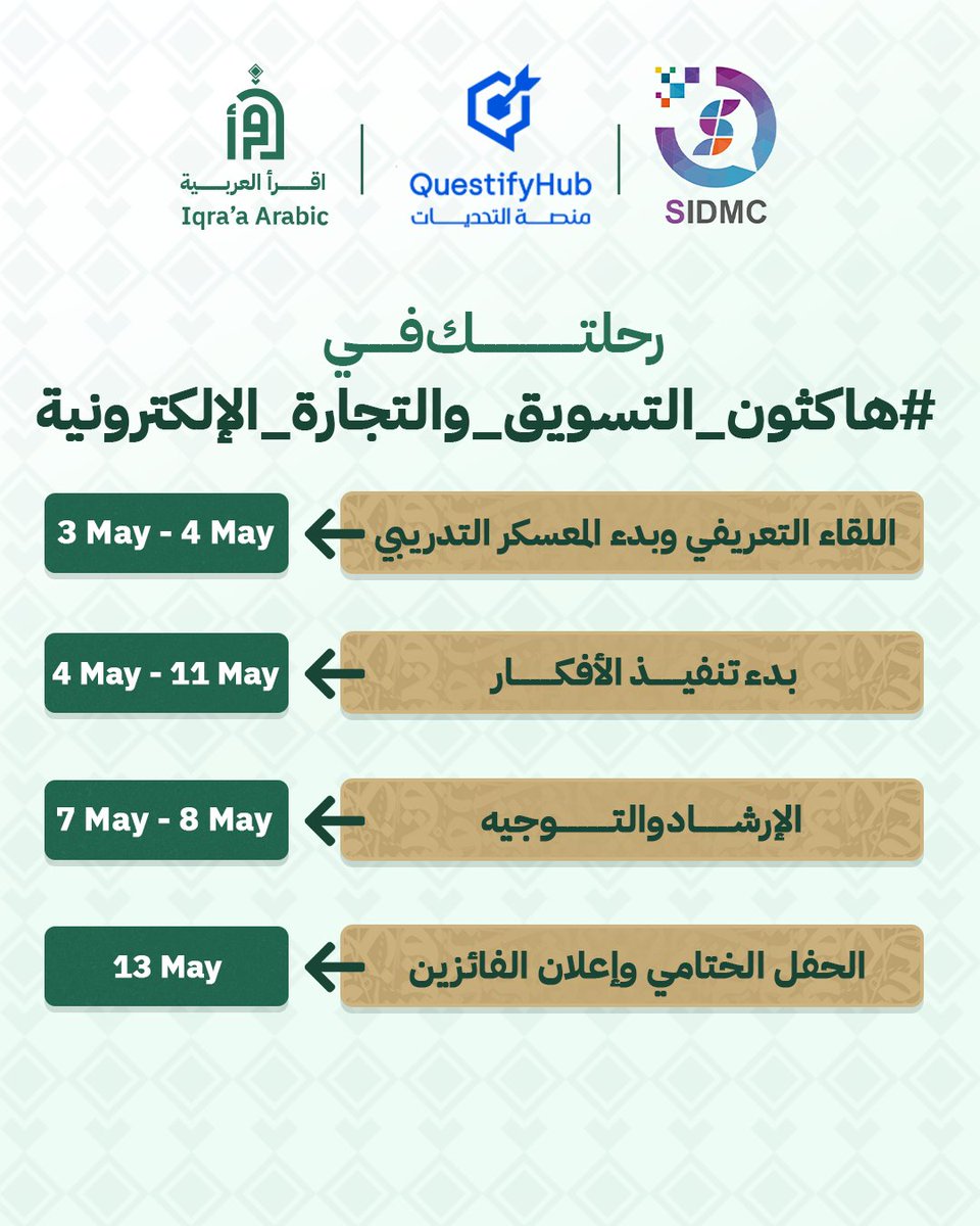 الرحلة الزمنية لـ ⁧ #هاكثون_التسويق_الرقمي_والتجارة_الالكترونية ⭐️