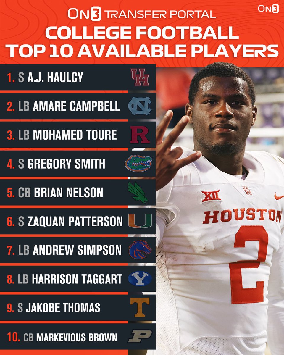 Transfer Portal tweet media