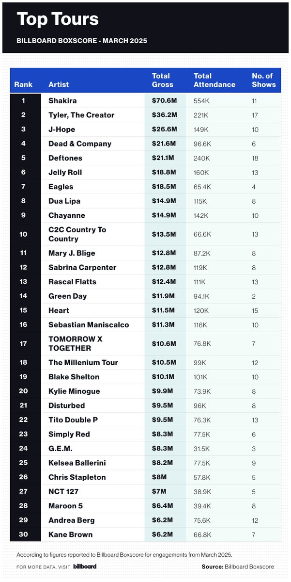 Gp3xtvIasAAplc-?format=jpg&name=medium