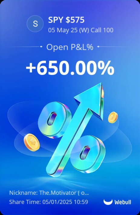 TheMotivator_JS's tweet image. No 🤡ing around here... $SPY #OptionsTrading #PatternTrader