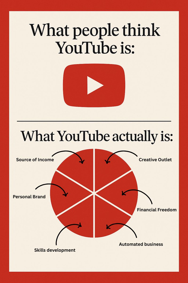 Devon Canup tweet media