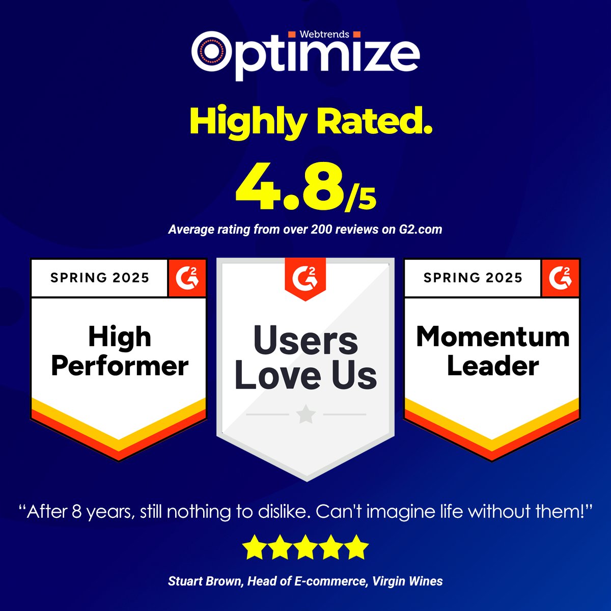 Our goal since we first started out has been to ensure our clients and partners can seamlessly experiment.
It is fantastic to have feedback from our clients and partners on G2, and we are incredibly proud to be the AB Testing tool with the highest rating - lnkd.in/euVPSUe2