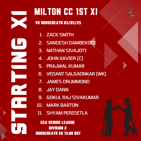 Milton Cricket Club tweet media
