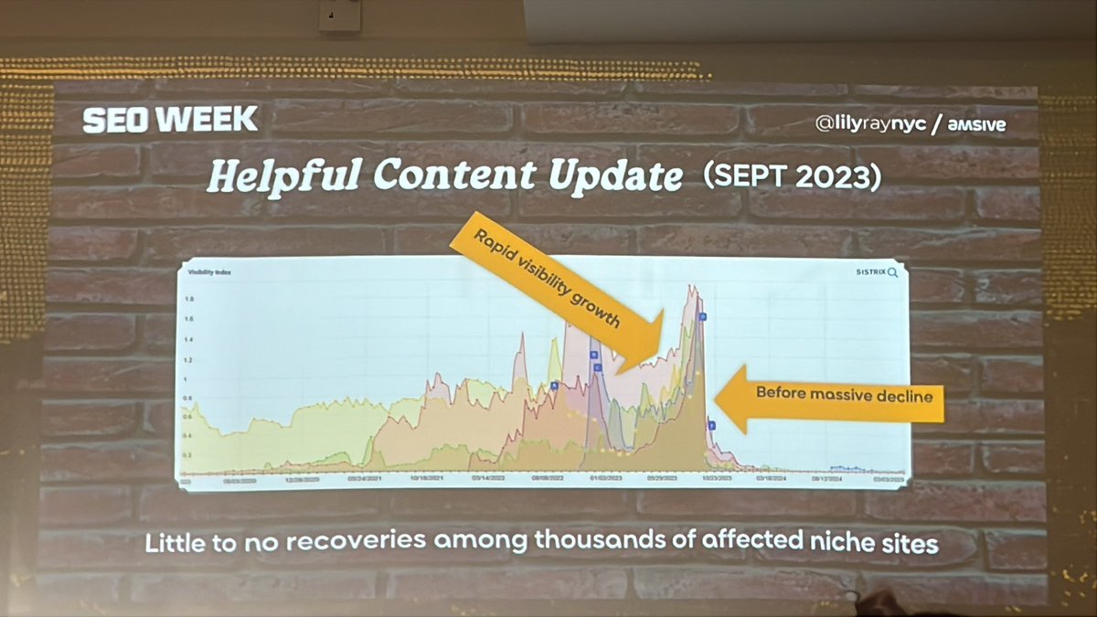 The Great SEO crackdown starts in 2023

— <a href="/lilyraynyc/">Lily Ray 😏</a> #seoweek