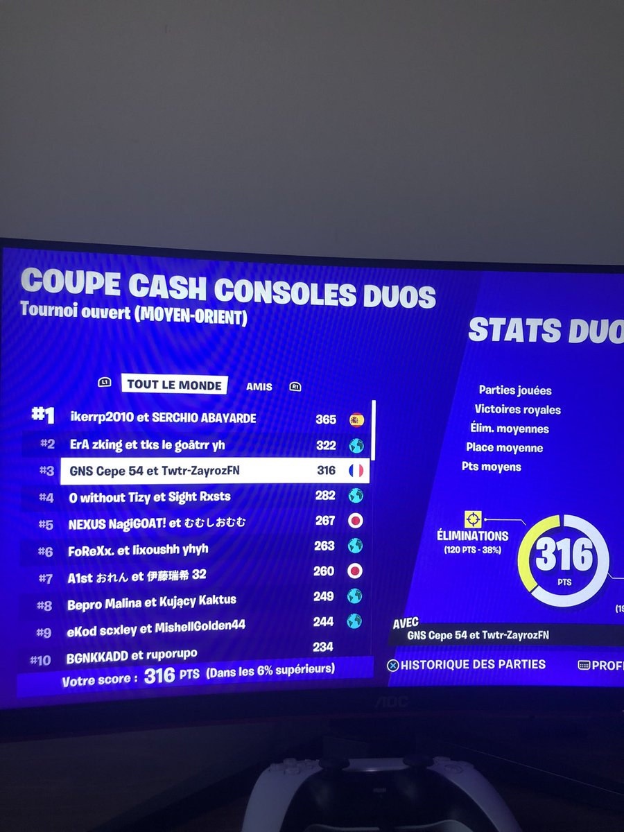 LFT for all CCC j'igl je re grind et jss re boosté j'avais v'la le pr avant

Full grind / review 

Support