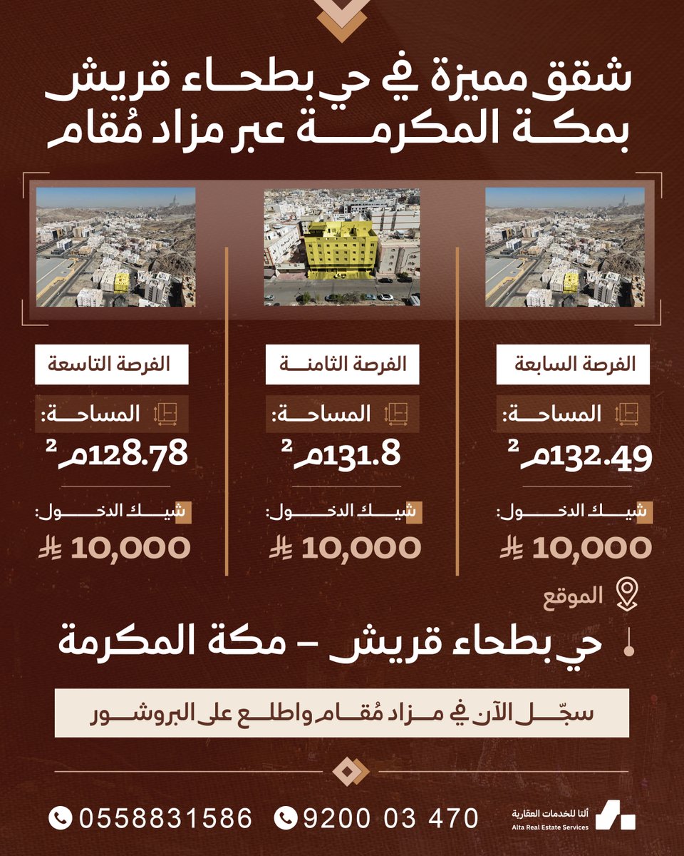 ألتا للخدمات العقارية tweet media