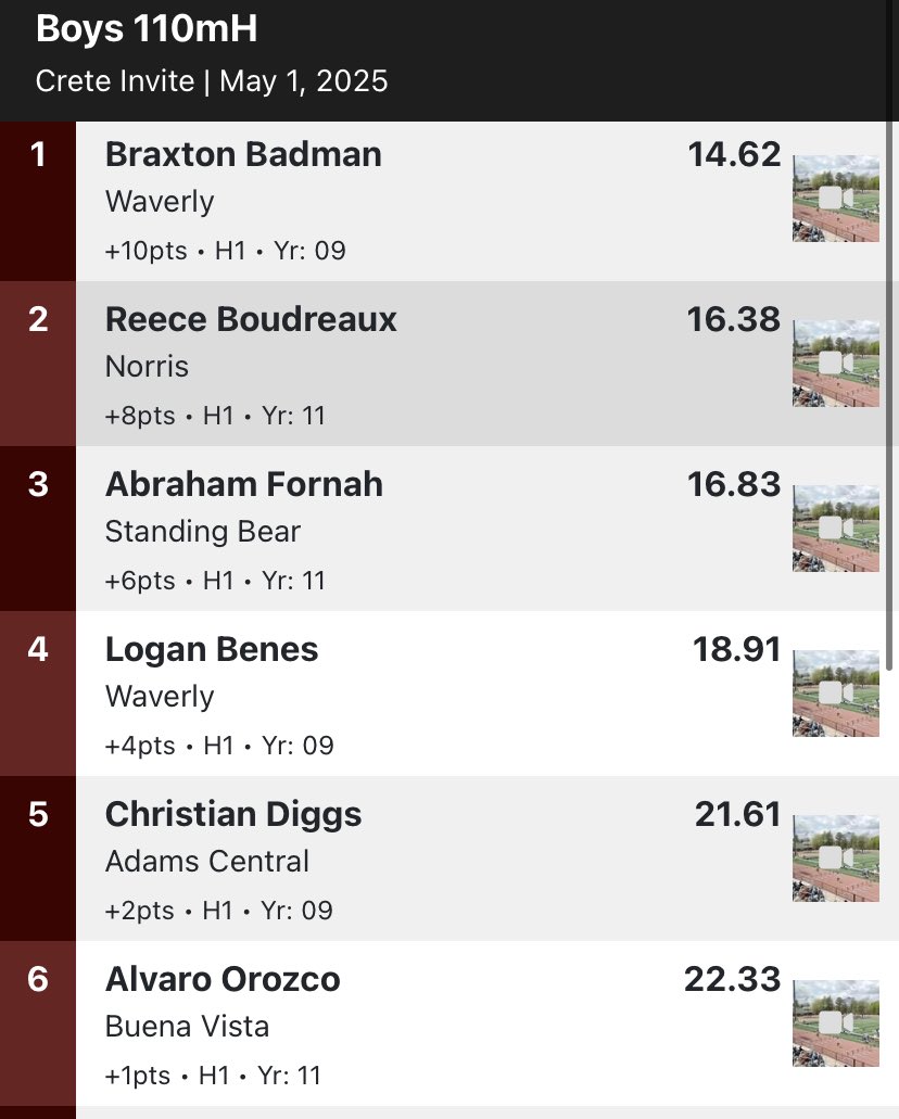 Braxton Badman with a new school record in the 110 hurdles!