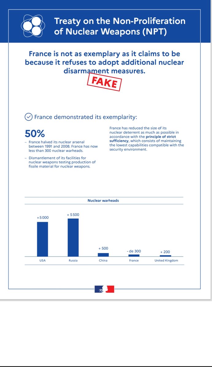 Preconceived ideas on nuclear disarmament : a few facts to clarify the matter...#NPT #PrepCom 2025