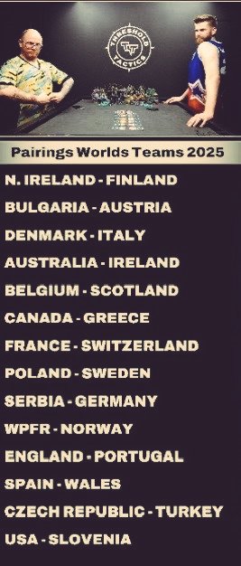 Team America Age of Sigmar tweet media