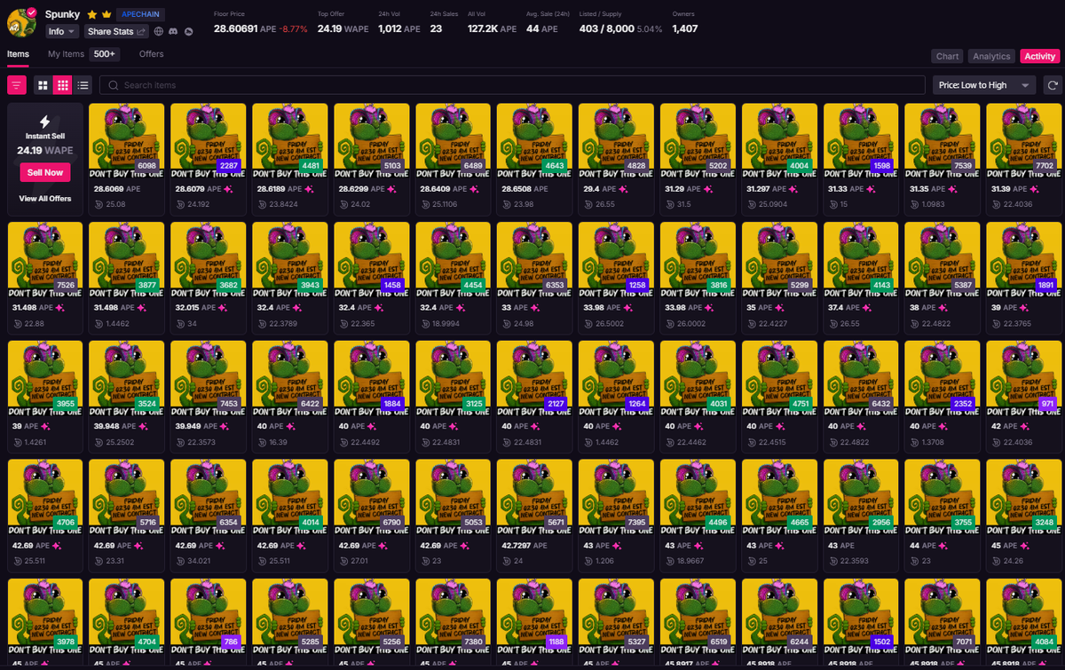 Spunky Contract Update!

1⃣Images updated to say "Don't Buy" ❌
2⃣New contract live Friday 2:30 AM EST
3⃣Don’t buy/sell old Spunkies!
4⃣Your same Spunky arrives tomorrow.💖