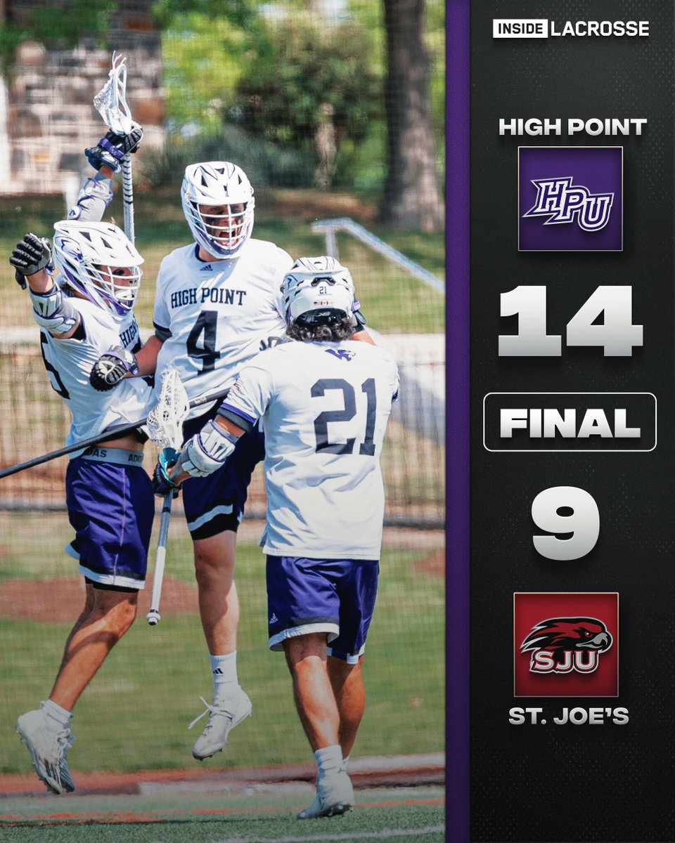 FINAL:
<a href="/HPUMensLax/">High Point Lacrosse</a> 14
Saint Joseph's 9

The Panthers OUST the hosts!

Carson Robins (1G, 2A), Colin Cooke (3G) and Justin Wixted (3A) all had three points, Zack Overend made 12 saves and HPU is onto the A-10 final!

Scoreboard: insidelacrosse.com/league/DI/scor…