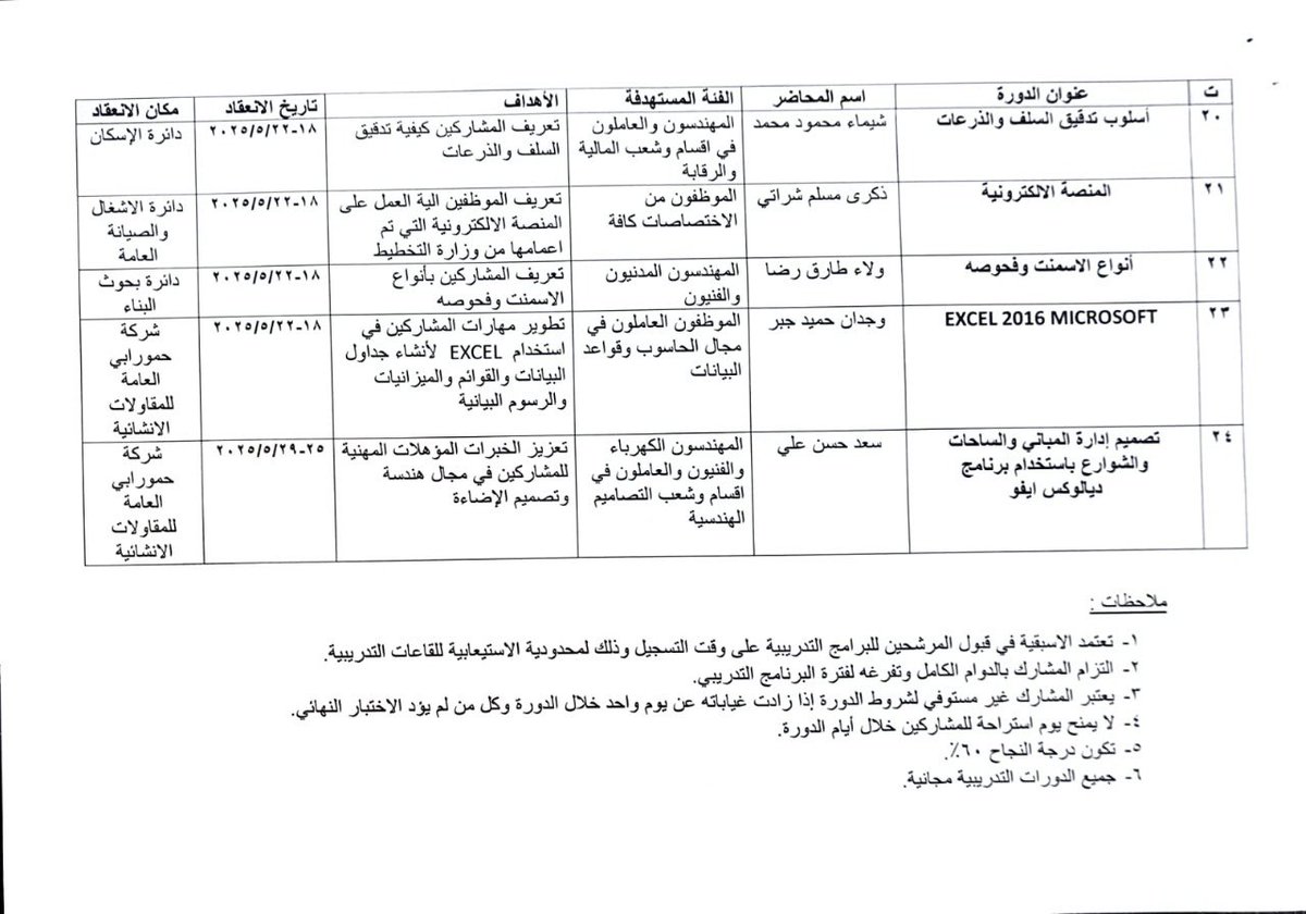 دورات تدريبية مجانيّة 🔹

تفعيلاً لمذكرة التعاون بين نقابة المهندسين العراقية قسم الهندسة المدنية مع قسم التدريب والتطوير في وزارة الاعمار والإسكان والبلديات العامة، انطلاق مجموعة من الدورات المجانية لمختلف التخصصات الهندسية.

🔖 تفاصيل الدورات مرفقة بالصور.

▪️العدد محدود