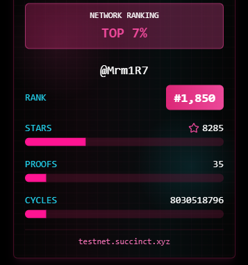 Mrm1R7's tweet image. I am in the top %7 @SuccinctLabs  i have 8285 stars

#SuccinctNetwork #ZKProofs
