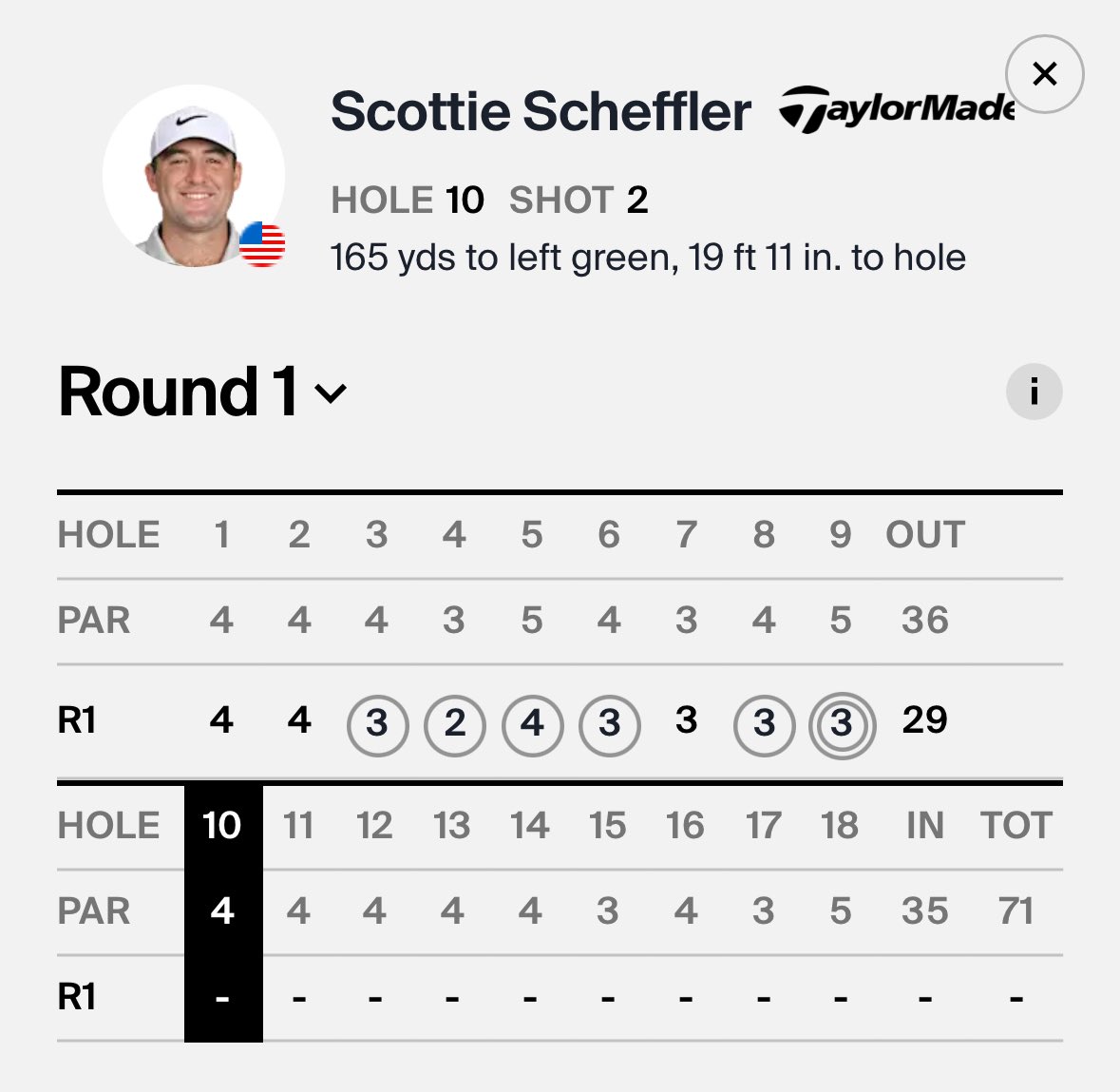 Scottie might be back 😐