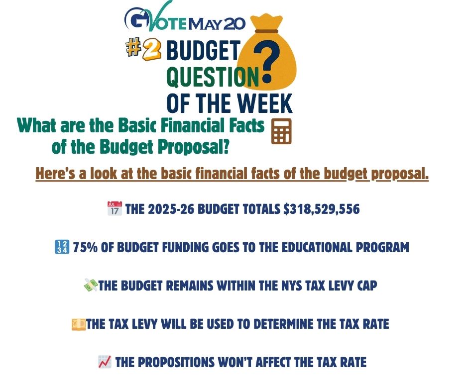 𝐇𝐞𝐫𝐞’𝐬 𝐚 𝐝𝐞𝐭𝐚𝐢𝐥𝐞𝐝 𝐥𝐨𝐨𝐤 𝐚𝐭 𝐭𝐡𝐞 𝐛𝐚𝐬𝐢𝐜 𝐟𝐢𝐧𝐚𝐧𝐜𝐢𝐚𝐥 𝐟𝐚𝐜𝐭𝐬 𝐨𝐟 𝐭𝐡𝐞 𝐛𝐮𝐝𝐠𝐞𝐭 𝐩𝐫𝐨𝐩𝐨𝐬𝐚𝐥.
🔗drive.google.com/file/d/1iZKgEx…