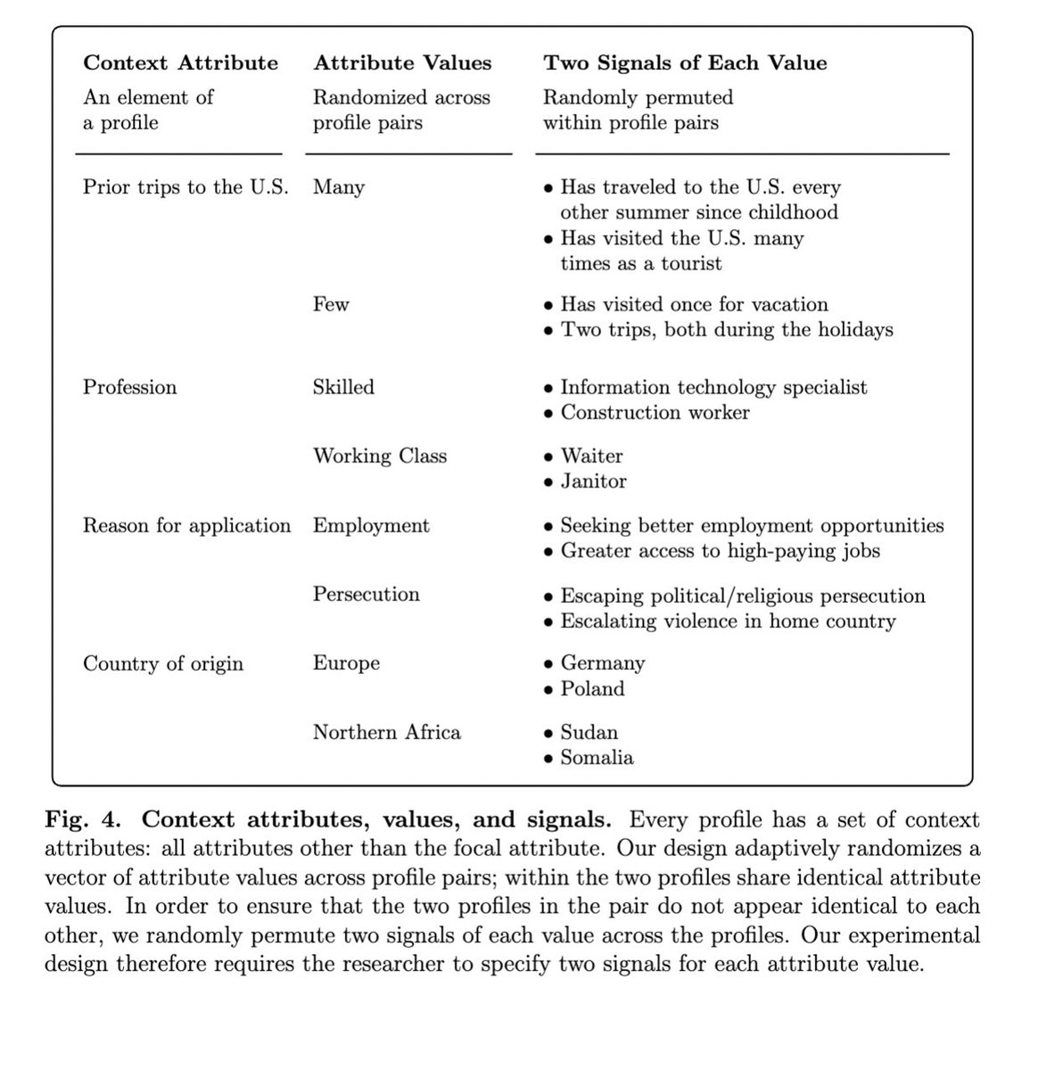 John B. Holbein tweet media