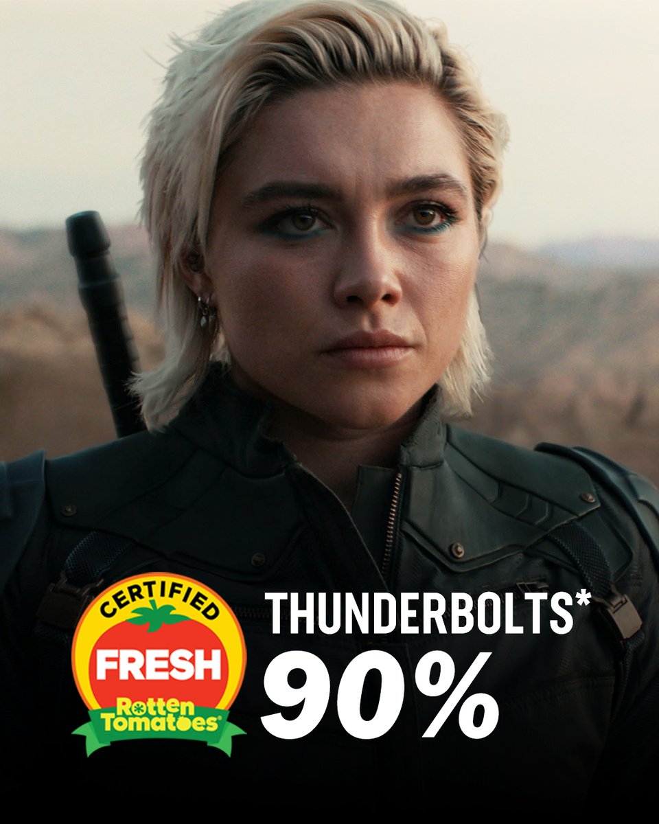 RottenTomatoes's tweet photo. #Thunderbolts* is Certified Fresh at 90% on the Tomatometer, with 173 reviews: https://t.co/3dN8vCJvc4 https://t.co/BjW1mrwdGr