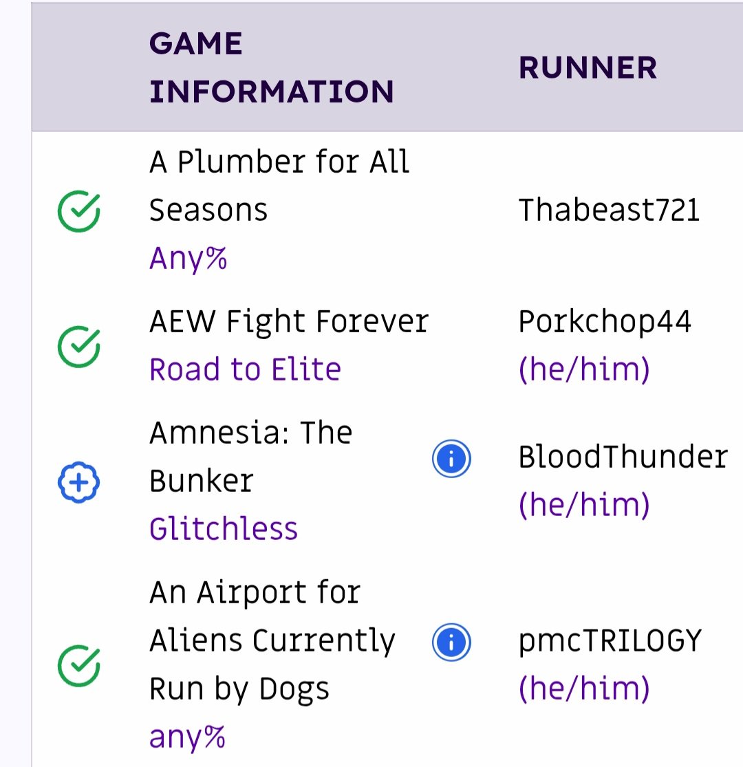 The Speedrunning Soldier tweet media
