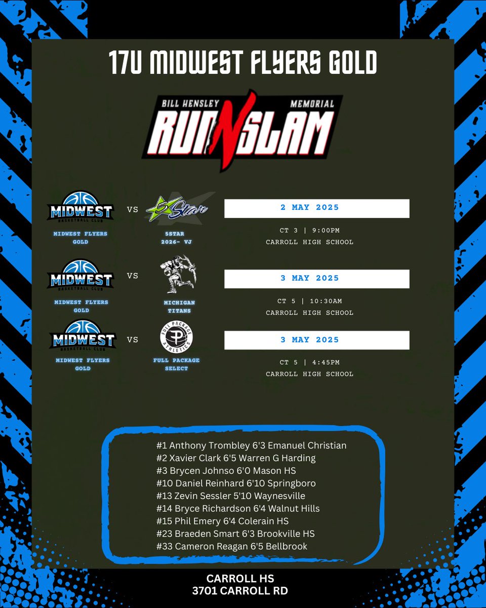 Midwest Flyers CC (@midwestflyerscc) on Twitter photo We are ready to compete in the Bill Hensley Run N Slam Memorial this weekend. This is an exciting team to watch. Check us out, coaches!
#Dontmissout #Mustsee
<a href="/MiddieDK/">Dustin Kavanaugh</a> <a href="/PrepHoopsOH/">Prep Hoops Ohio</a> <a href="/BleacherProspec/">Bleacher Prospect</a> <a href="/PrepHoops/">Prep Hoops 🏀</a> We are ready to compete in the Bill Hensley Run N Slam Memorial this weekend. This is an exciting team to watch. Check us out, coaches!
#Dontmissout #Mustsee
<a href="/MiddieDK/">Dustin Kavanaugh</a> <a href="/PrepHoopsOH/">Prep Hoops Ohio</a> <a href="/BleacherProspec/">Bleacher Prospect</a> <a href="/PrepHoops/">Prep Hoops 🏀</a>