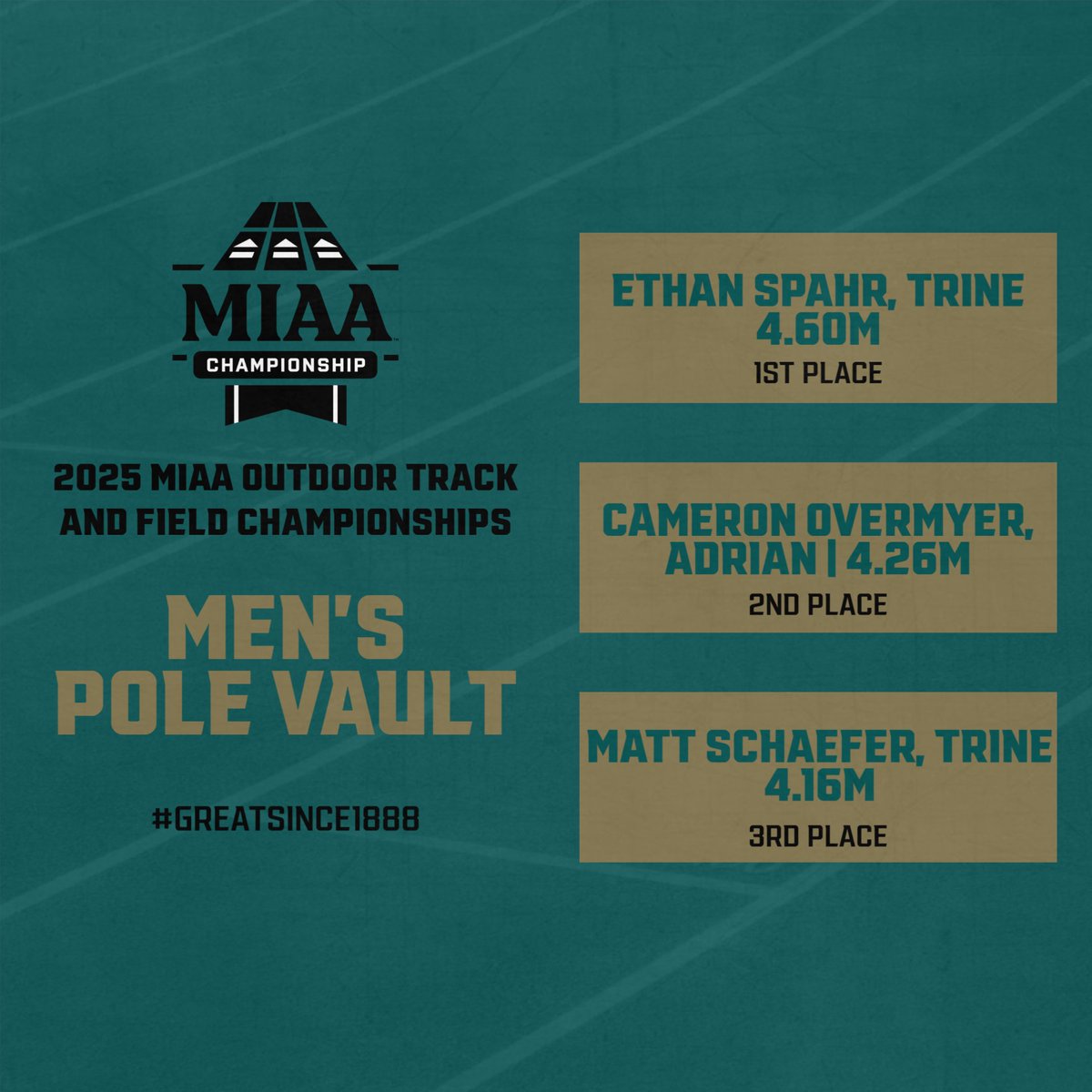 #D3MIAA Sports tweet media