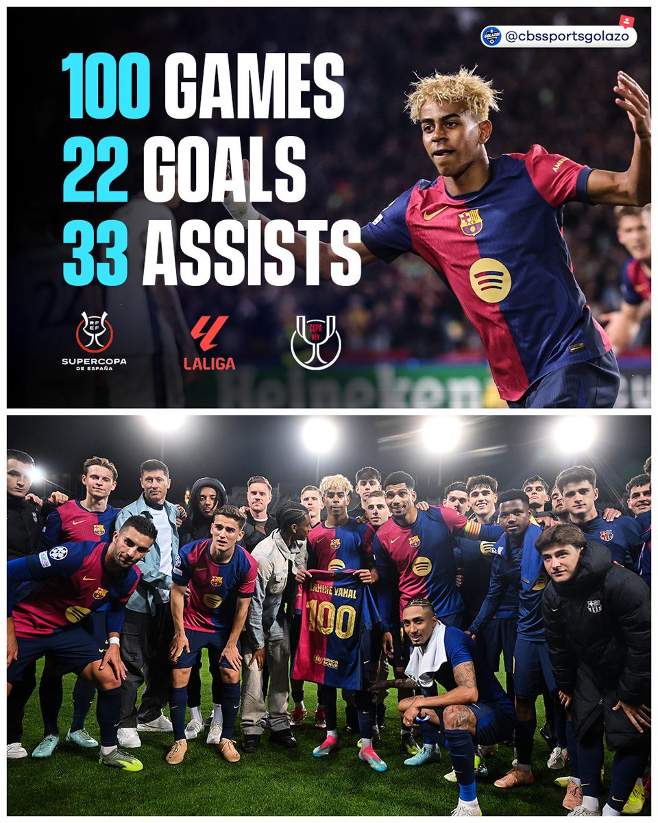 Lamine Yamal has played his 100th game for Barcelona at only 17 years old, winning LaLiga, the Copa del Rey, and the Supercopa de España in that time ✨ 

Just let that sink in 🤯