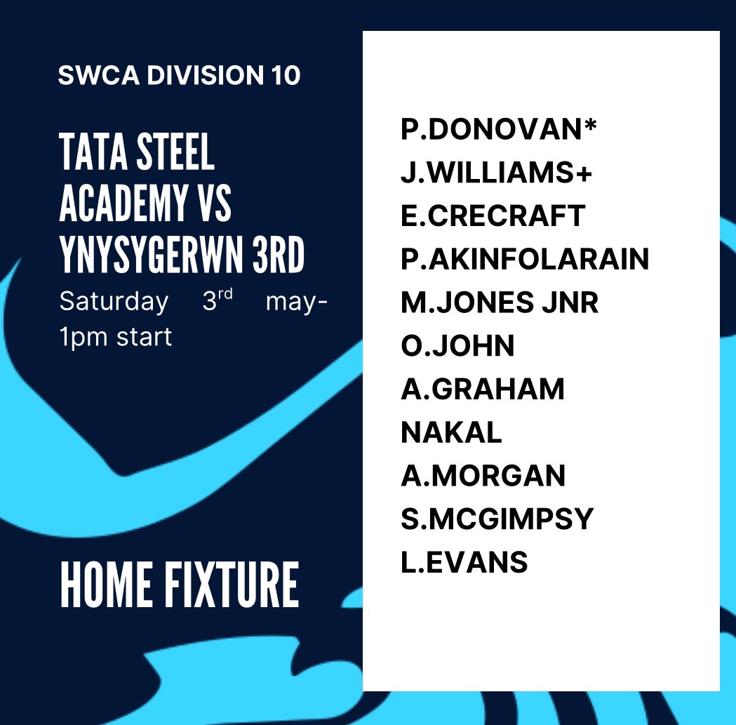 Tata Steel Cricket (@tatasteelcc) on Twitter photo Heres how our sides line up this weekend ahead of the first league games of the season, hoping to be a good one
1sts-<a href="/BritonFerry_TCC/">Briton Ferry Town Cricket Club 🏏</a>
2nds-<a href="/PontyberemCC/">Pontyberem CC</a>
Cavaliers-Penlan CC
Academy-<a href="/YCCSocialevents/">Ynysygerwn Sports & Social Club Official</a> Heres how our sides line up this weekend ahead of the first league games of the season, hoping to be a good one
1sts-<a href="/BritonFerry_TCC/">Briton Ferry Town Cricket Club 🏏</a>
2nds-<a href="/PontyberemCC/">Pontyberem CC</a>
Cavaliers-Penlan CC
Academy-<a href="/YCCSocialevents/">Ynysygerwn Sports & Social Club Official</a>