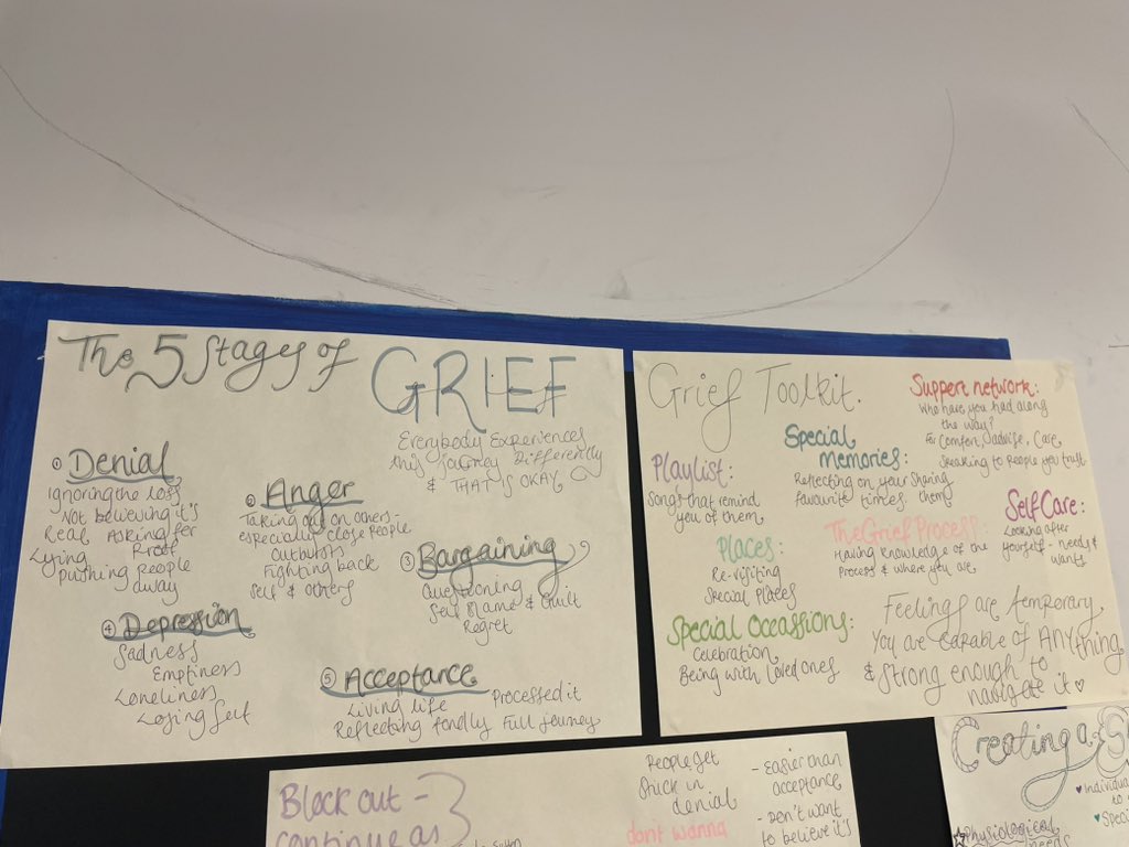 HopeSVWellbeing's tweet photo. My wonderful Bereavement group have worked so hard. Very proud of their strength and kindness towards each other, they have been such a good network of support for one another ❤️ https://t.co/oQvkj4fVi5