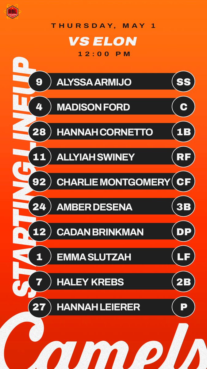 Beautiful day for some Campbell Softball! Starting lineups are brought to you by RBL Catering Company. 

#RollHumps🐪🥎