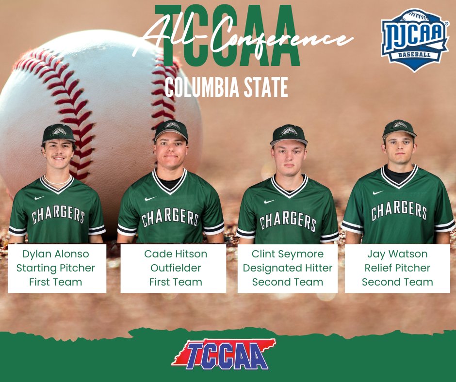 Tennessee Community College Athletic Association (@tccaasports) on Twitter photo Congratulations to these Chargers for making @TCCAsports ALL TCCAA!
<a href="/CStateSports/">ColumbiaState Sports</a> <a href="/CHARGERS1451/">Charger Baseball</a> Congratulations to these Chargers for making @TCCAsports ALL TCCAA!
<a href="/CStateSports/">ColumbiaState Sports</a> <a href="/CHARGERS1451/">Charger Baseball</a>