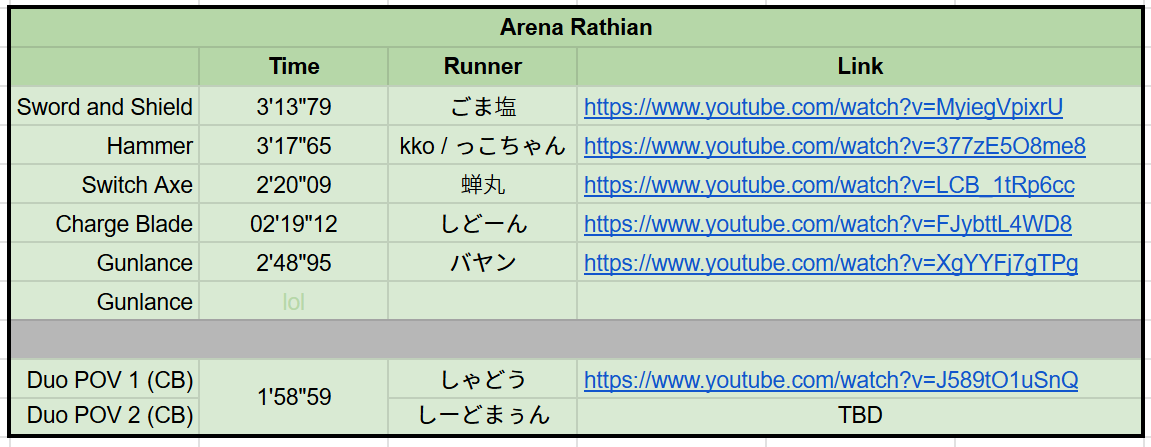 Old Man Zook | Hunting Horn Enthusiast tweet media