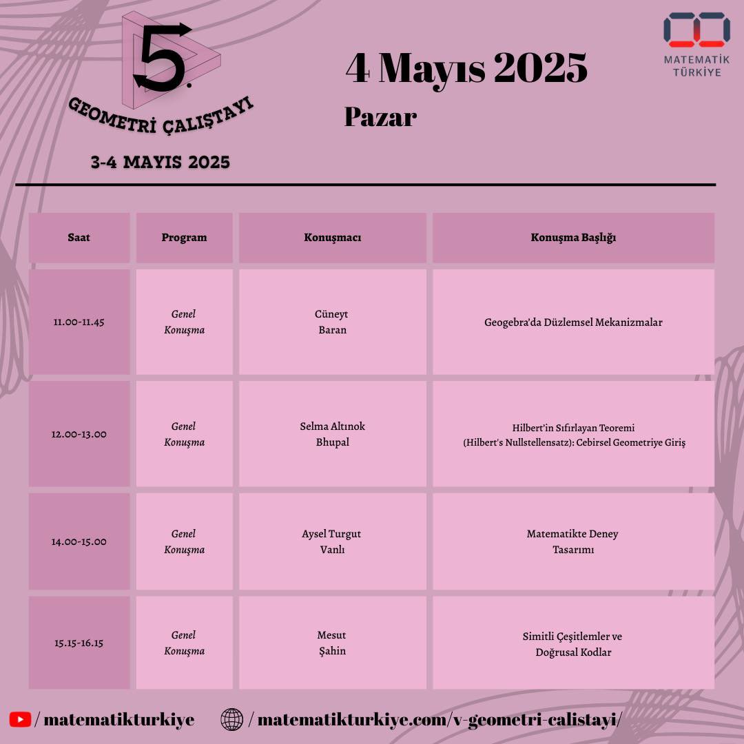 5.Geometri Çalıştayı program akışımız sizlerle 🙌🏽☀️🎊

#tmk #akademiktmk #türkiyematematikkulübü #matematik #geometry #geometri