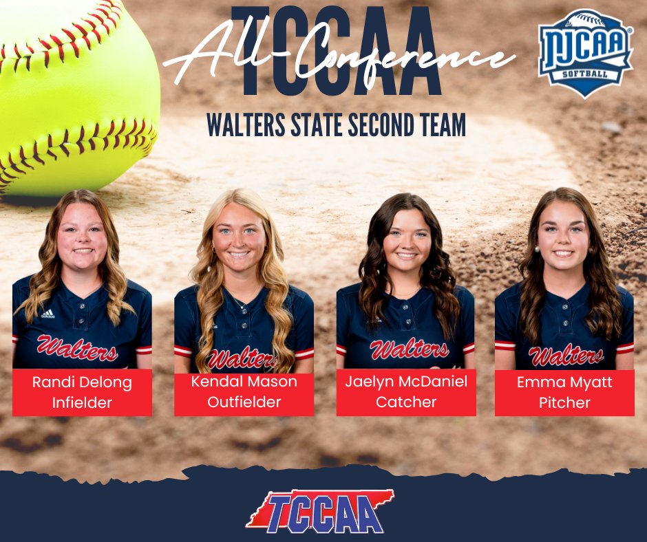 Tennessee Community College Athletic Association (@tccaasports) on Twitter photo Congratulations to these Lady Senators for making <a href="/TCCAAsports/">Tennessee Community College Athletic Association</a> ALL TCCAA!
<a href="/WaltersStSports/">Walters State Athletics</a> <a href="/WSCCsoftball/">WaltersStSoftball</a> Congratulations to these Lady Senators for making <a href="/TCCAAsports/">Tennessee Community College Athletic Association</a> ALL TCCAA!
<a href="/WaltersStSports/">Walters State Athletics</a> <a href="/WSCCsoftball/">WaltersStSoftball</a>