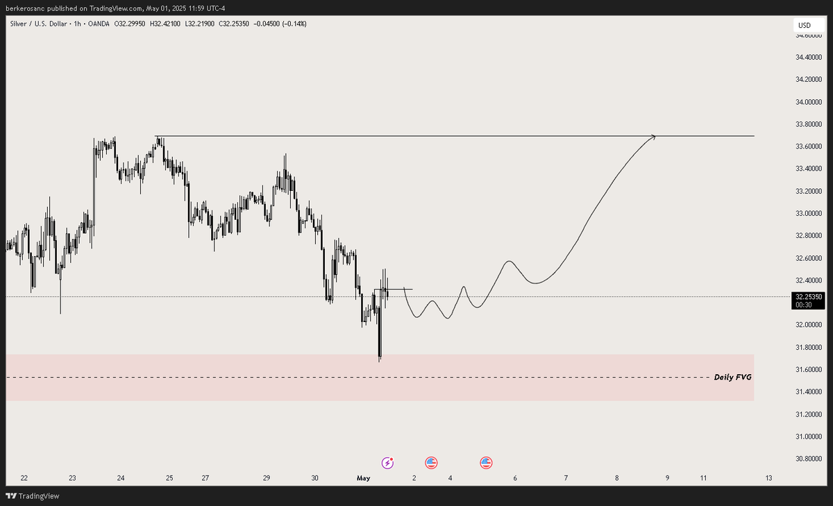 Berker maybe Trader tweet media