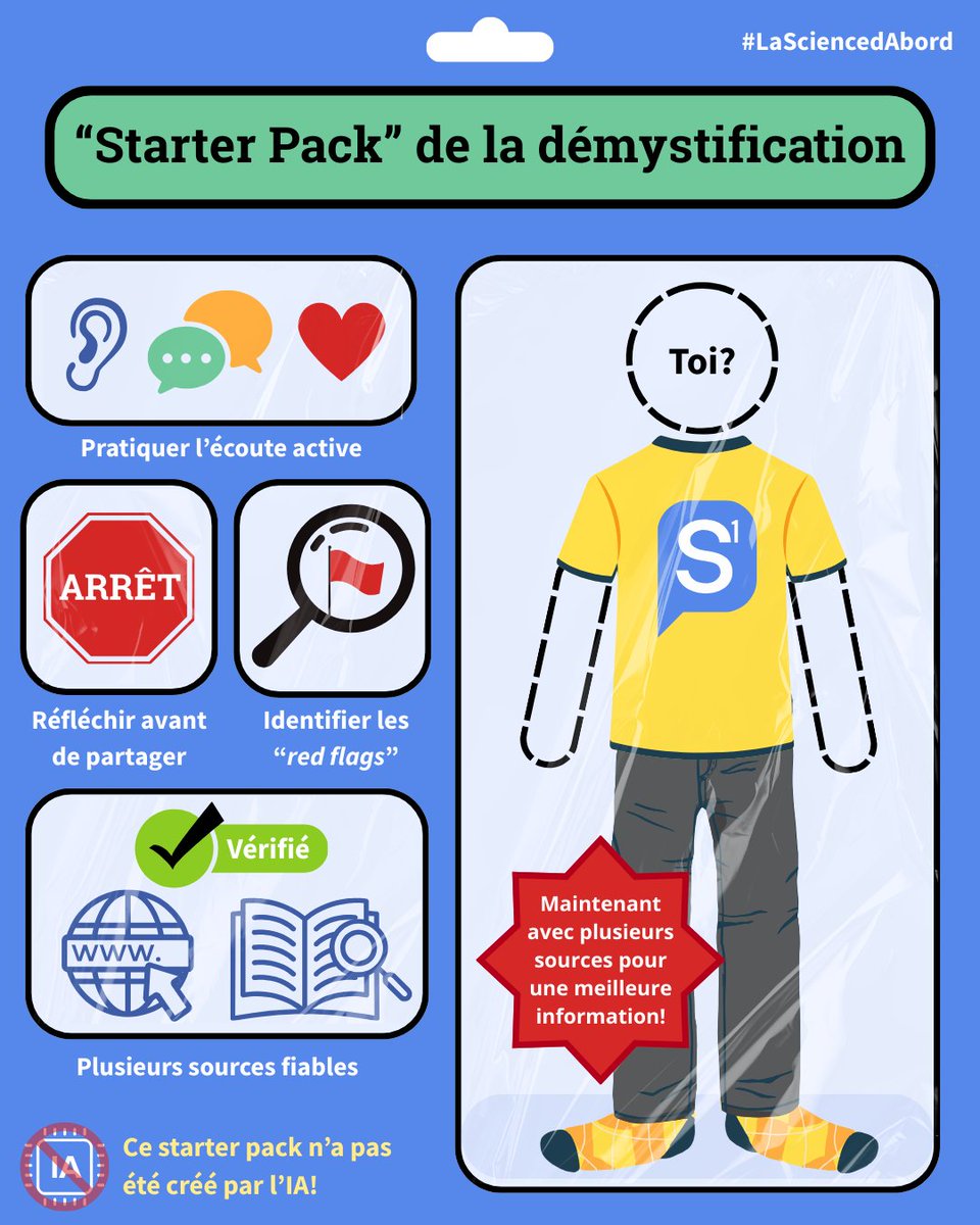 On est peut-être en retard sur la trend, mais c’était trop tentant 😅
Voici la trousse de la démystification!

Écoute &amp; empathie 💬
Pause avant de partager 🛑
Être attentif·ve aux red flags 🔍
Sources fiables 📚

Tu te reconnais? Bienvenue dans l’équipe! 💪

#LaSciencedAbord