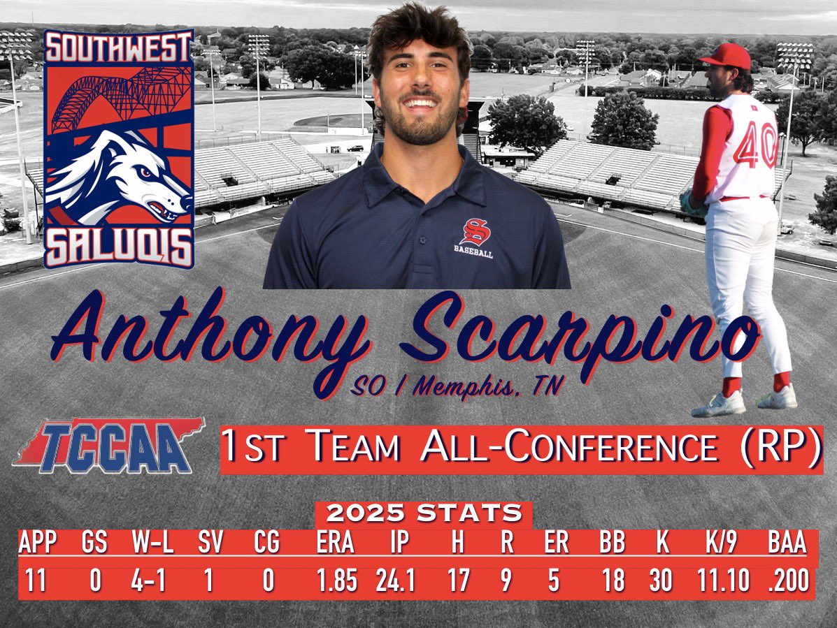 Southwest Tennessee Baseball (@swtenn_bsb) on Twitter photo Congratulations to RHP Anthony Scarpino (<a href="/Ant_Scarpino/">Anthony Scarpino</a>) for being named TCCAA 1st Team All-Conference!
#SaluqiPride Congratulations to RHP Anthony Scarpino (<a href="/Ant_Scarpino/">Anthony Scarpino</a>) for being named TCCAA 1st Team All-Conference!
#SaluqiPride