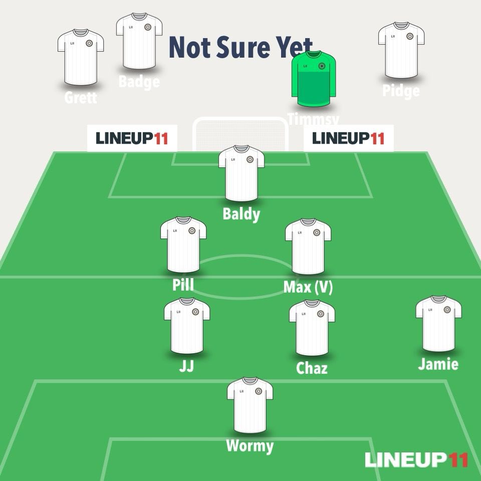 Not Sure Yet FC tweet media