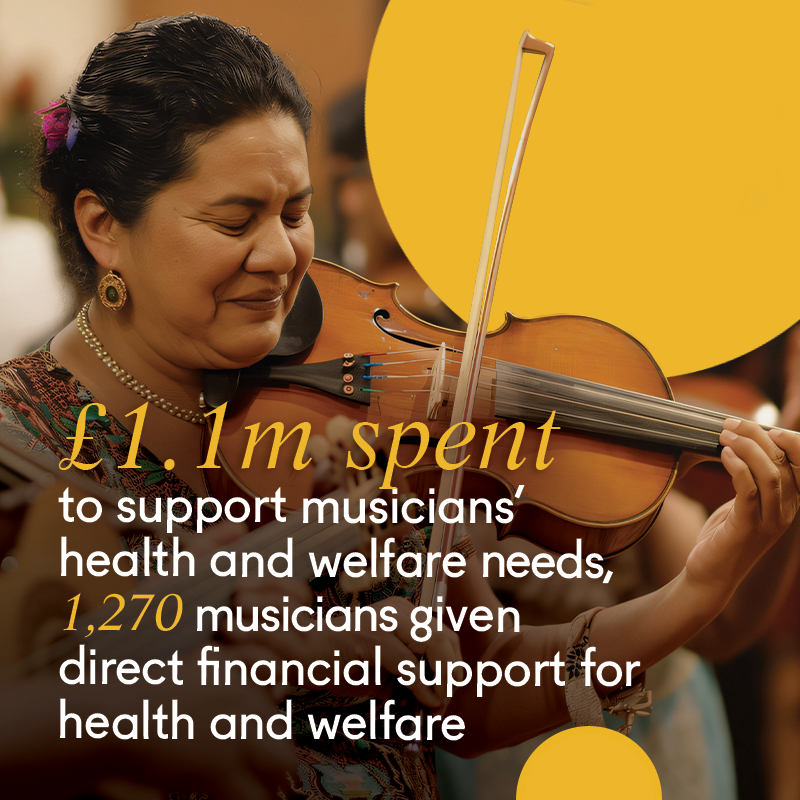 An accident or illness can stop a musician in their tracks—physically, financially, and emotionally.

That’s why our Health &amp; Welfare service is here for musicians when life hits hard.

Read more of how we helped last year—and how we could help you:
helpmusicians.org.uk/about-us/news/…