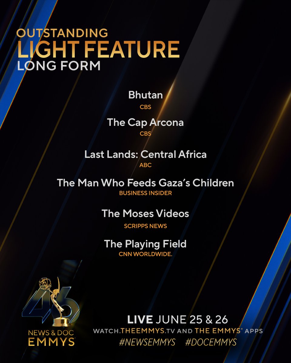 The #NewsEmmys Nominees for Light Feature – Long Form are:
- Bhutan | <a href="/CBS/">CBS</a>
- The Cap Arcona | <a href="/CBS/">CBS</a>
- Last Lands: Central Africa | <a href="/ABC/">ABC News</a>
- The Man Who Feeds Gaza’s Children | <a href="/BusinessInsider/">Business Insider</a>
- The Moses Videos | <a href="/scrippsnews/">Scripps News</a>
- The Playing Field | <a href="/andersoncooper/">Anderson Cooper</a> <a href="/CNN/">CNN</a>