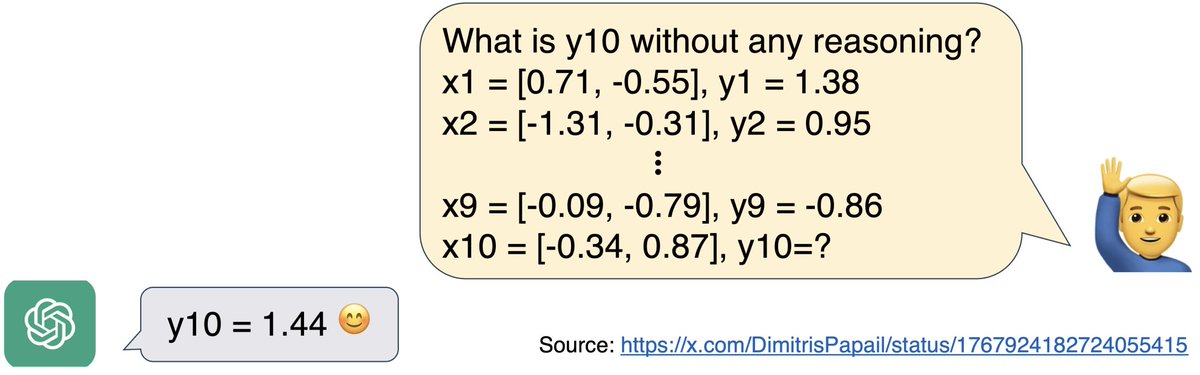 tmlabonte's tweet image. Excited to present at the first #AISTATS2025 poster session on May 3!
Ever wondered how LLMs can generalize to new tasks in-context despite only training on token completion? We formalize this phenomenon as "task shift" and investigate a linear version: arxiv.org/abs/2502.13285