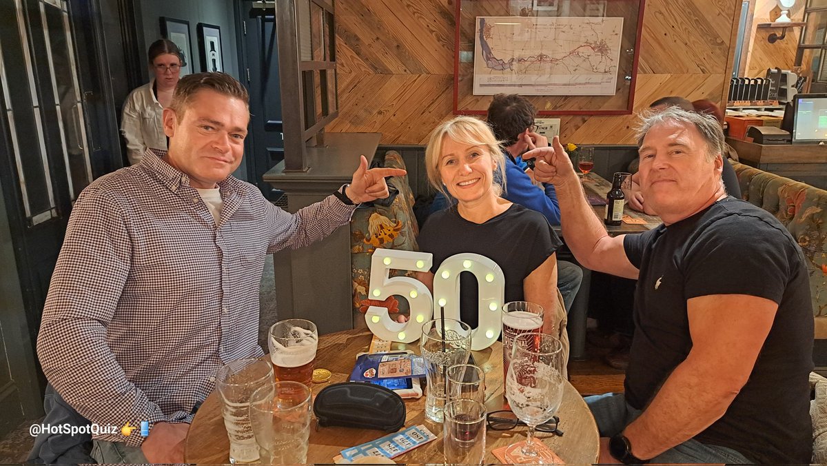 Hot Spot Quiz 1.5k tweet media