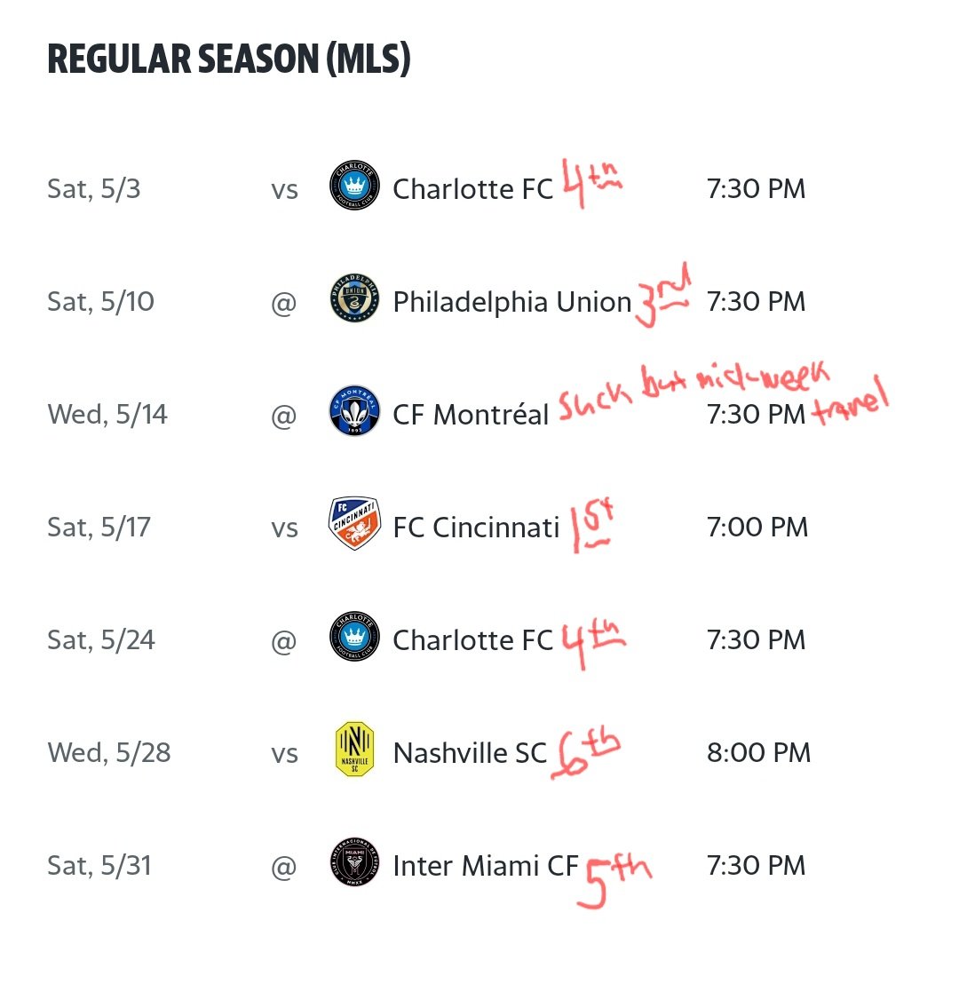CrewUnion's tweet image. Missing key pieces but still sitting 2nd in the East on May 1st. This month will show us how good we really are as we take on ALL top 6 teams in the East.
Where do you think #Crew96 will be sitting when we take on current Shield leaders Vancouver for our first match in June?
