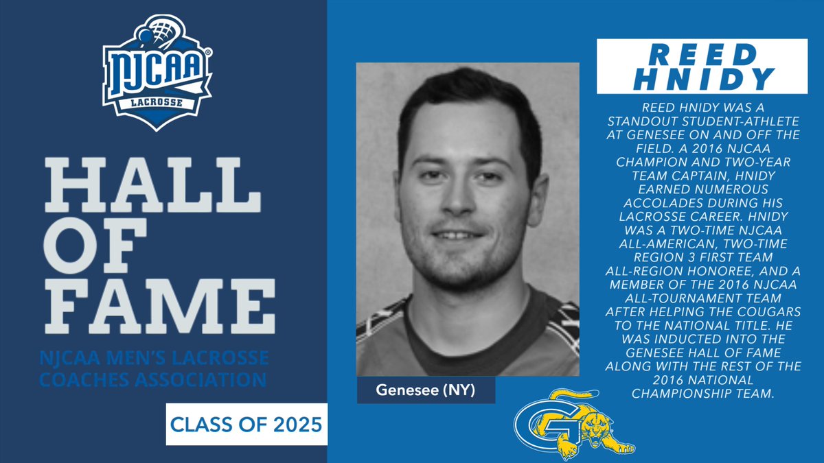 GCCSports's tweet image. We would like to formally congratulate Genesee Lacrosse alumnus Reed Hnidy, on being inducted into the 2025 NJCAA Coaching Association Hall of Fame. Hnidy is the first ever alumni to be selected from the Lacrosse program.
njcaa.org/sports/mlax/20…