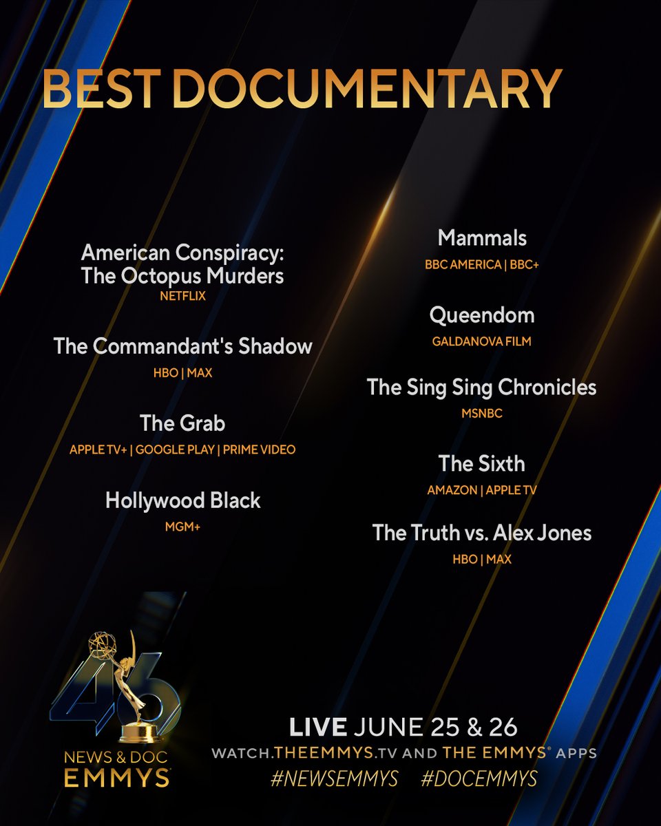 The Emmys tweet media