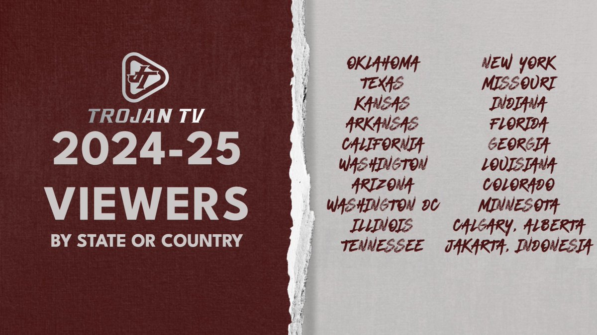 It's been a fantastic year of growth and development for Trojan TV. Our live streams from football, basketball, soccer, baseball and wrestling have reached people across the country and world! We can't wait for the future!