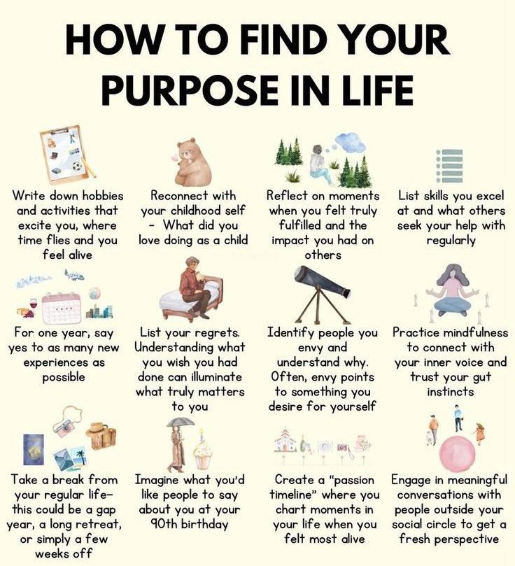 How to find your purpose in life