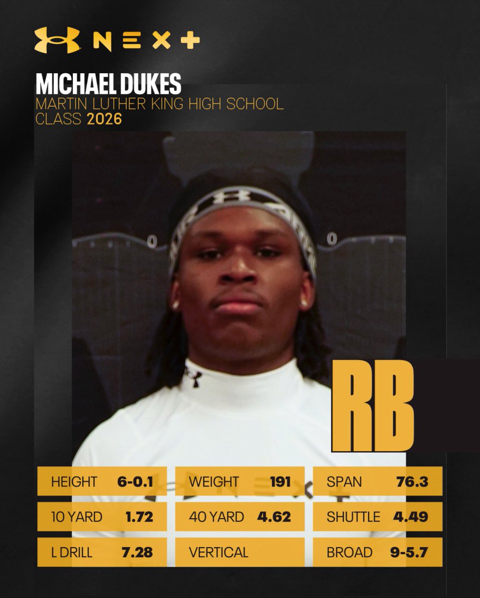 Michael Dukes 6’0 190 RB ‘26 (@mikedukes_3) on Twitter photo Shoutout to <a href="/DemetricDWarren/">Demetric D. Warren</a> <a href="/TheUCReport/">Billy Tucker</a> <a href="/CraigHaubert/">Craig Haubert</a> <a href="/TomLuginbill/">Tom Luginbill 🇺🇸 🏈</a> for the invite to the UA camp
These were my measurements #UANEXT
<a href="/DetKingFootball/">Detroit King Football</a> <a href="/KC_CoachTP/">Coach Terel Patrick</a> @coachmatt <a href="/coachmattjohn/">Matt Johnston</a> <a href="/KyleBrunson_/">Coach KB</a> <a href="/247Sports/">247Sports</a> <a href="/AllenTrieu/">Allen Trieu</a>
<a href="/Rivals/">Rivals</a> Shoutout to <a href="/DemetricDWarren/">Demetric D. Warren</a> <a href="/TheUCReport/">Billy Tucker</a> <a href="/CraigHaubert/">Craig Haubert</a> <a href="/TomLuginbill/">Tom Luginbill 🇺🇸 🏈</a> for the invite to the UA camp
These were my measurements #UANEXT
<a href="/DetKingFootball/">Detroit King Football</a> <a href="/KC_CoachTP/">Coach Terel Patrick</a> @coachmatt <a href="/coachmattjohn/">Matt Johnston</a> <a href="/KyleBrunson_/">Coach KB</a> <a href="/247Sports/">247Sports</a> <a href="/AllenTrieu/">Allen Trieu</a>
<a href="/Rivals/">Rivals</a>