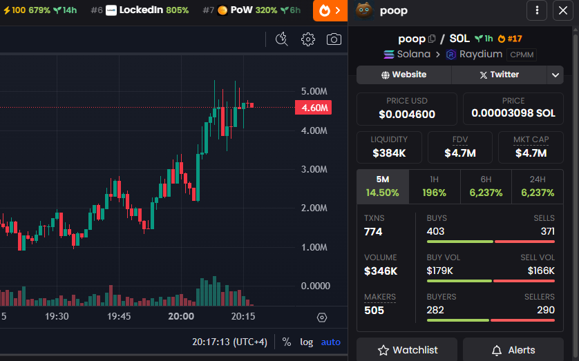 DMH Crypto tweet media