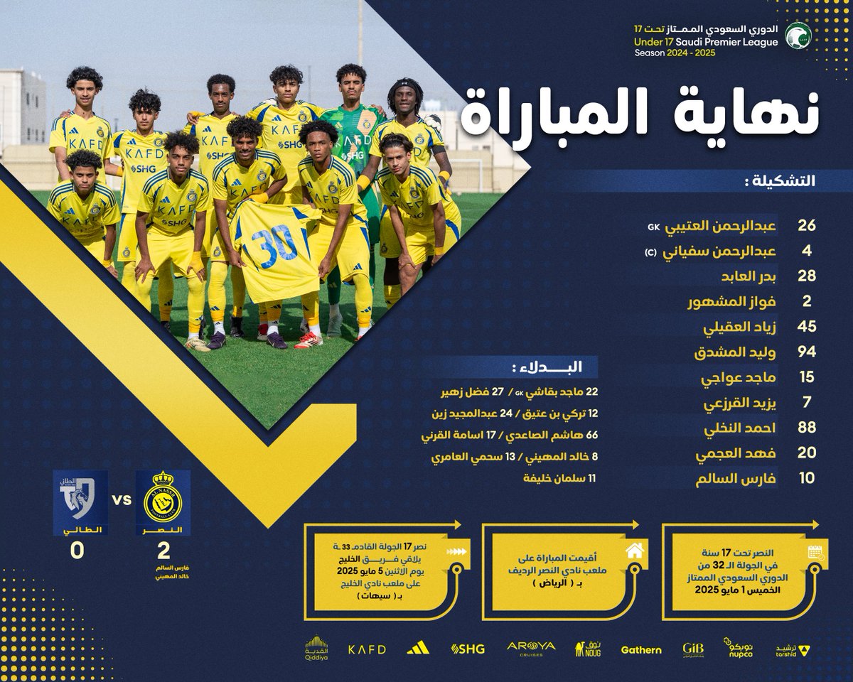 نادي النصر السعودي tweet media