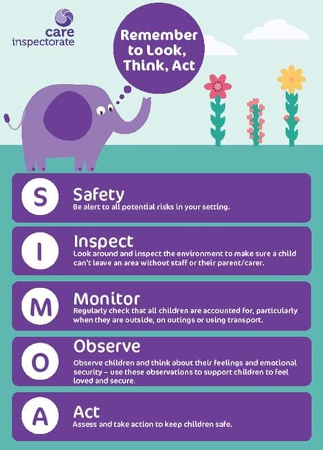 Natalie Don-Innes, Minister for CYP &amp; The Promise has written to all ELC providers with a helpful reminder of the CI's  SIMOA (Safety, Inspect, Monitor, Observe, Act) campaign raising awareness of keeping children safe. hub.careinspectorate.com
