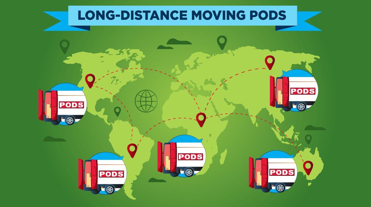 MoveBuddha tweet media